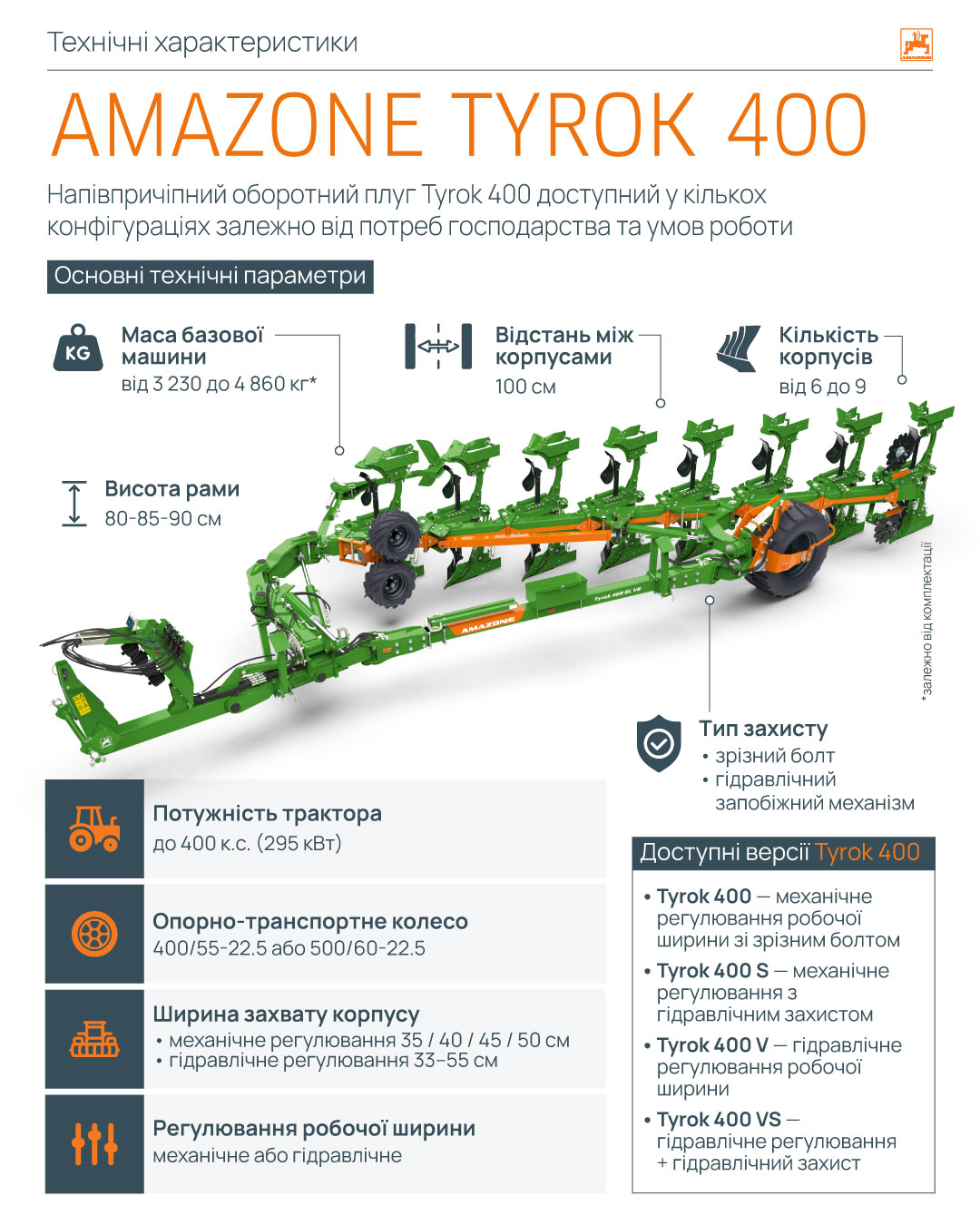 Технічні характеристики AMAZONE Tyrok 400